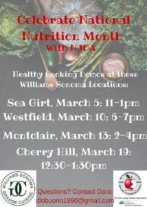 national nutrition month