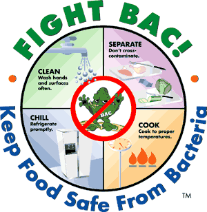 food safety