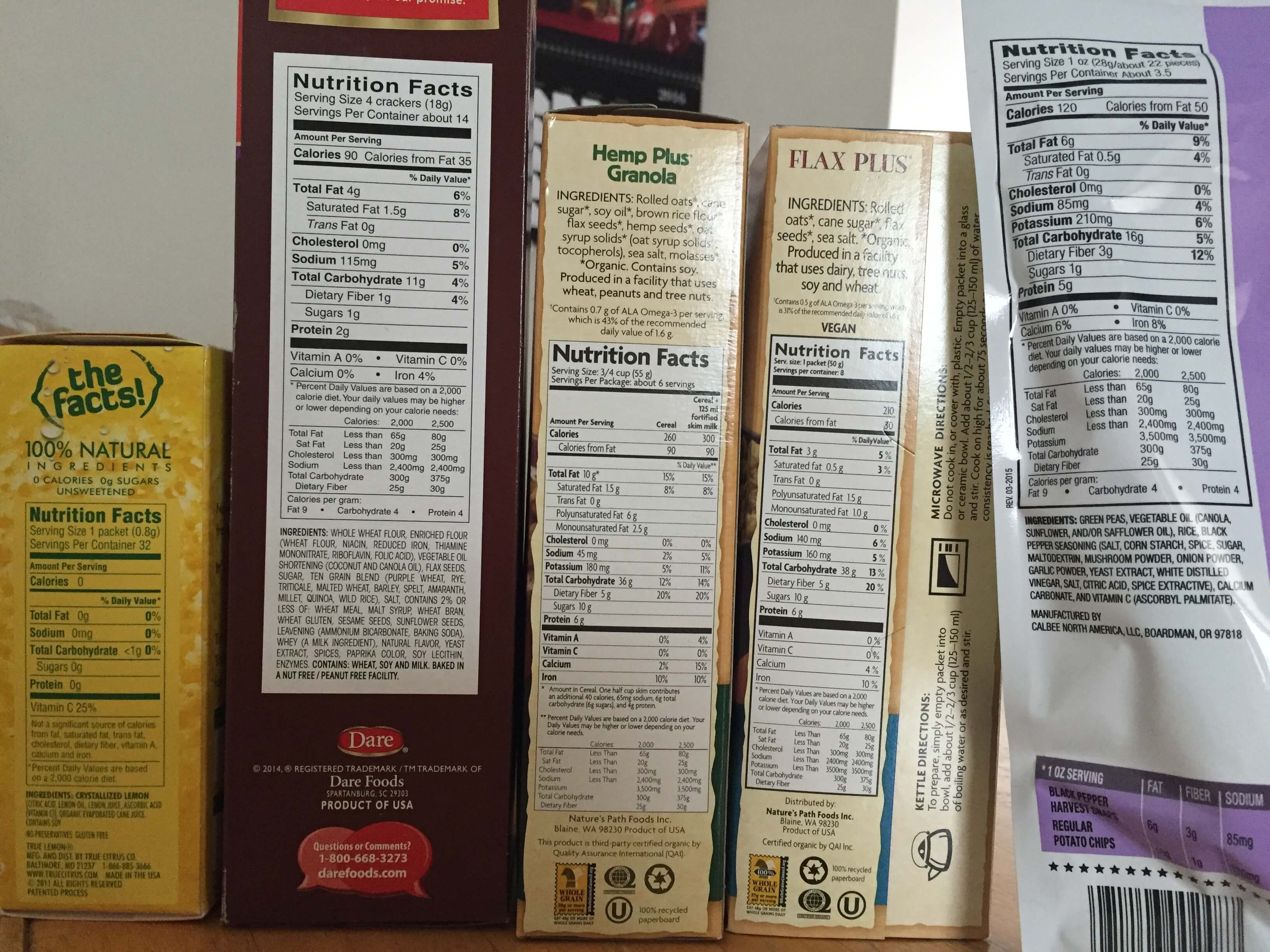 A few NJ advocates met up with Represenantative Albio Sires (NJ-District 8)