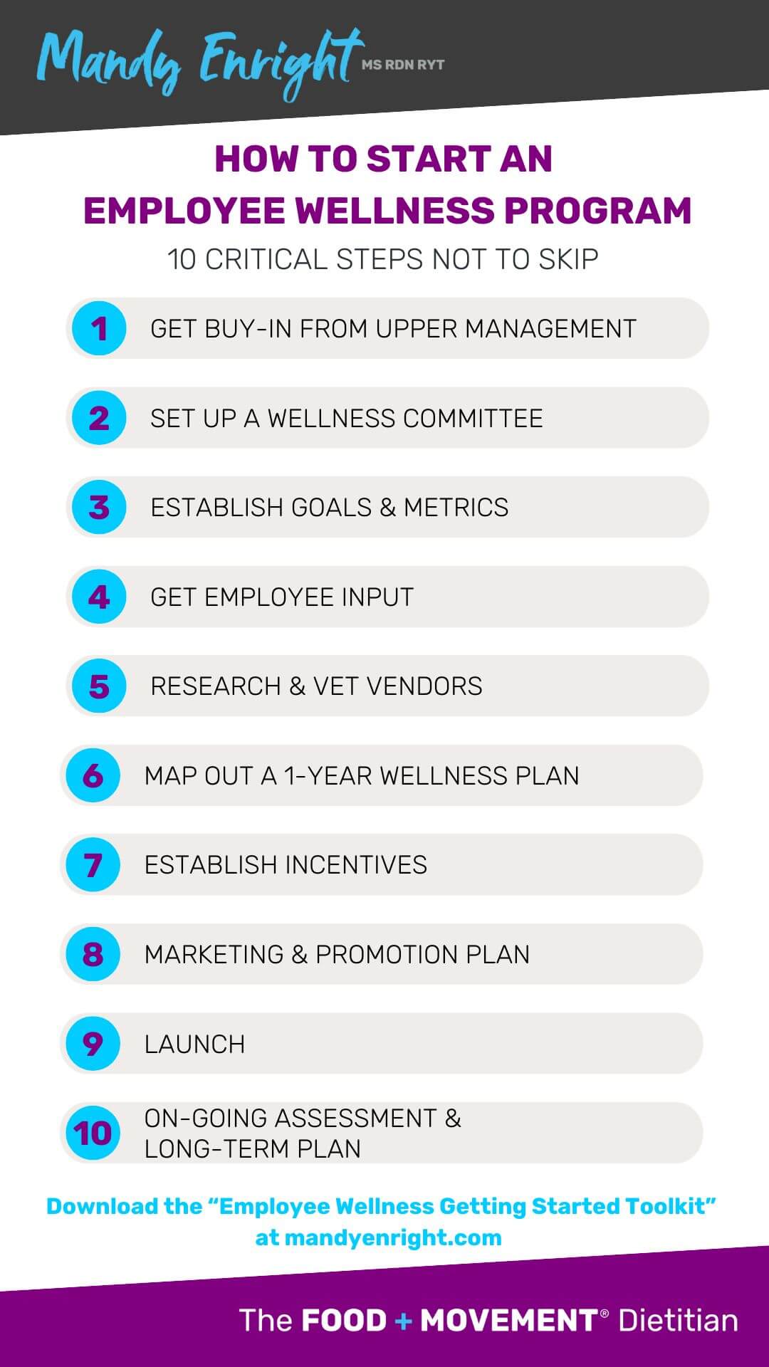 How to start an employee wellness program
